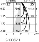 ۸ޡٿ | ODELIC ǥå ݥåȥ饤 XS511148H | LEDη¡ʰ Ҹ