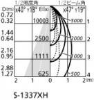 ۸ޡٿ | ODELIC ǥå ݥåȥ饤 XS511156H | LEDη¡ʰ Ҹ
