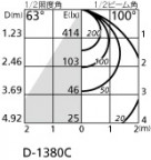 ۸ޡٿ | ODELIC ǥå 饤 OD261220R | LEDη¡ʰ Ҹ