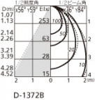 ˡ | ODELIC ǥå 饤 OD261509R | LEDη¡ʰ Ҹ