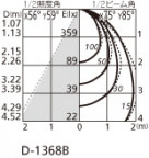 ˡ | ODELIC ǥå 饤 OD261513R | LEDη¡ʰ Ҹ