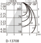 ˡ | ODELIC ǥå 饤 OD261515R | LEDη¡ʰ Ҹ