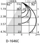 ˡ | ODELIC ǥå 饤 OD261517R | LEDη¡ʰ Ҹ