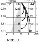 ˡ | ODELIC ǥå 饤 XD603176HC | LEDη¡ʰ Ҹ
