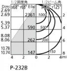 ۸ޡٿ | ODELIC ǥå ١饤 XL501047BC | LEDη¡ʰ Ҹ