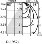۸ޡٿ | ODELIC ǥå 饤 OD361398R | LEDη¡ʰ Ҹ