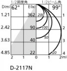 ˡ | ODELIC ǥå 饤 OD261505R1 | LEDη¡ʰ Ҹ
