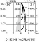 ODELIC ǥå 饤 OD058114 ̿1