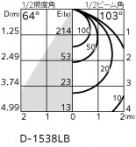ODELIC ǥå ƥꥢ饤 OD261802 ̿1
