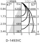 ODELIC ǥå 饤 XD301172 ̿2