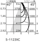 ODELIC ǥå 饤 XD401296 ̿3