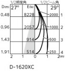 ODELIC ǥå 饤 XD401347 ̿2