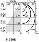 ODELIC ǥå ƥꥢ饤 XG454041 ̿1