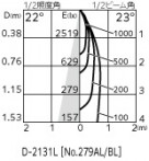 ODELIC ǥå 饤 OD058091P1 ̿4