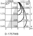 ODELIC ǥå 饤 XD402400 ̿1