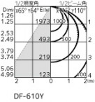 ODELIC ǥå ١饤 XD466019P2B ̿2