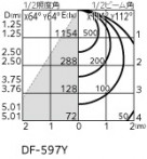 ODELIC ǥå ١饤 XD466021 ̿1