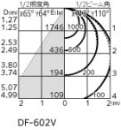 ODELIC ǥå ١饤 XL501016P2E ̿2