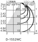 ODELIC ǥå 饤 OD261280R ̿4