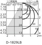 ODELIC ǥå 饤 OD261712R ̿4