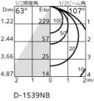 ODELIC ǥå 饤 OD261773R ̿3