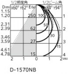 ODELIC ǥå 饤 OD261874R ̿4