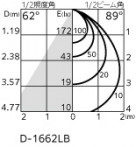 ODELIC ǥå 饤 OD361058R ̿3