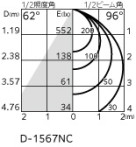 ODELIC ǥå 饤 OD261049R ̿4