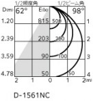ODELIC ǥå 饤 OD261878R ̿5