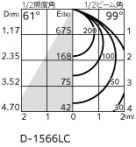 ODELIC ǥå 饤 OD261885R ̿4