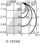 ODELIC ǥå 饤 OD261905R ̿6