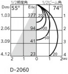 ODELIC ǥå 饤 OD361481BR ̿5