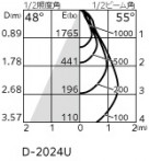 ODELIC ǥå 饤 XD702128H ̿2