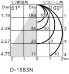 ODELIC ǥå ƥꥢ饤 OD261867NR ̿2