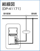 |DAIKO ŵ տʹ󥵡å DP-41171