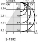 ODELIC ǥå å饤 OB255387CR ̿5