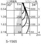 ODELIC ǥå 饤 OD058088BR ̿4