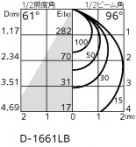 ODELIC ǥå ƥꥢ饤 OD261780R ̿1