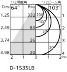 ODELIC ǥå ƥꥢ饤 OD261784R ̿1