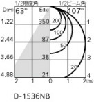 ODELIC ǥå ƥꥢ饤 OD261789R ̿1