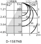 ODELIC ǥå ƥꥢ饤 OD261791R ̿1