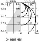 ODELIC ǥå ƥꥢ饤 OD261797R ̿1