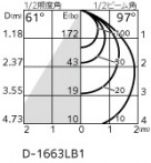 ODELIC ǥå ƥꥢ饤 OD261798R ̿1