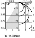 ODELIC ǥå ƥꥢ饤 OD261801R ̿1