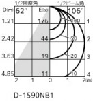 ODELIC ǥå ƥꥢ饤 OD261809R ̿1