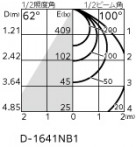 ODELIC ǥå ƥꥢ饤 OD261813R ̿1