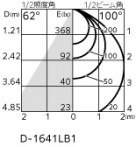 ODELIC ǥå ƥꥢ饤 OD261814R ̿1