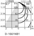 ODELIC ǥå ƥꥢ饤 OD261815R ̿1