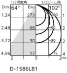 ODELIC ǥå ƥꥢ饤 OD261822R ̿1