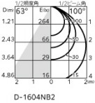 ODELIC ǥå ƥꥢ饤 OD261825R ̿1